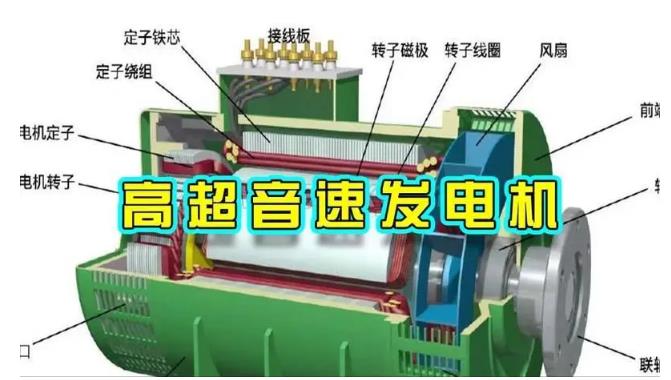 西乌珠穆沁颠覆你对发电方式的认知！中国革命性发电机公开揭秘 